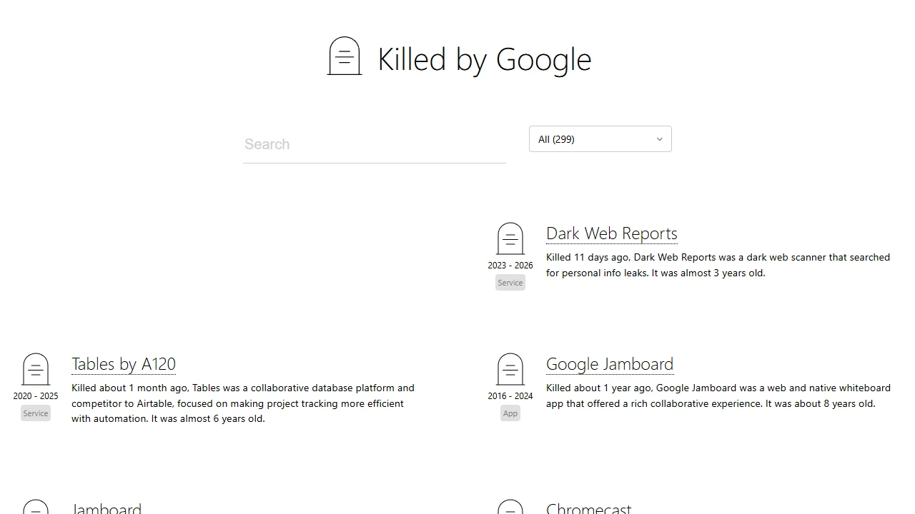Screenshot of Google Graveyard