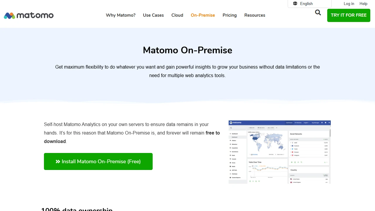 Screenshot of Matomo Self-hosted Analytics
