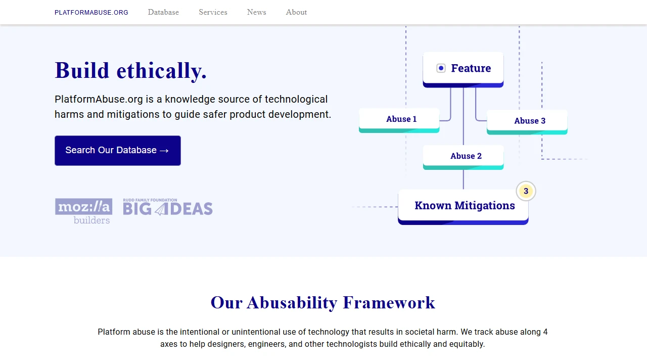 Screenshot of Platform Abuse
