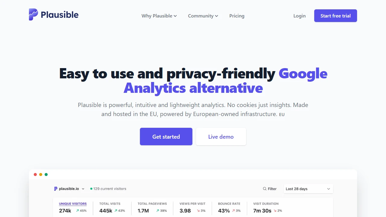 Screenshot of Plausible Analytics