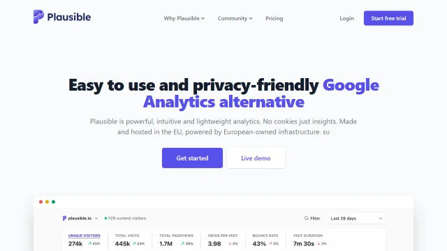 Screenshot of Plausible Analytics