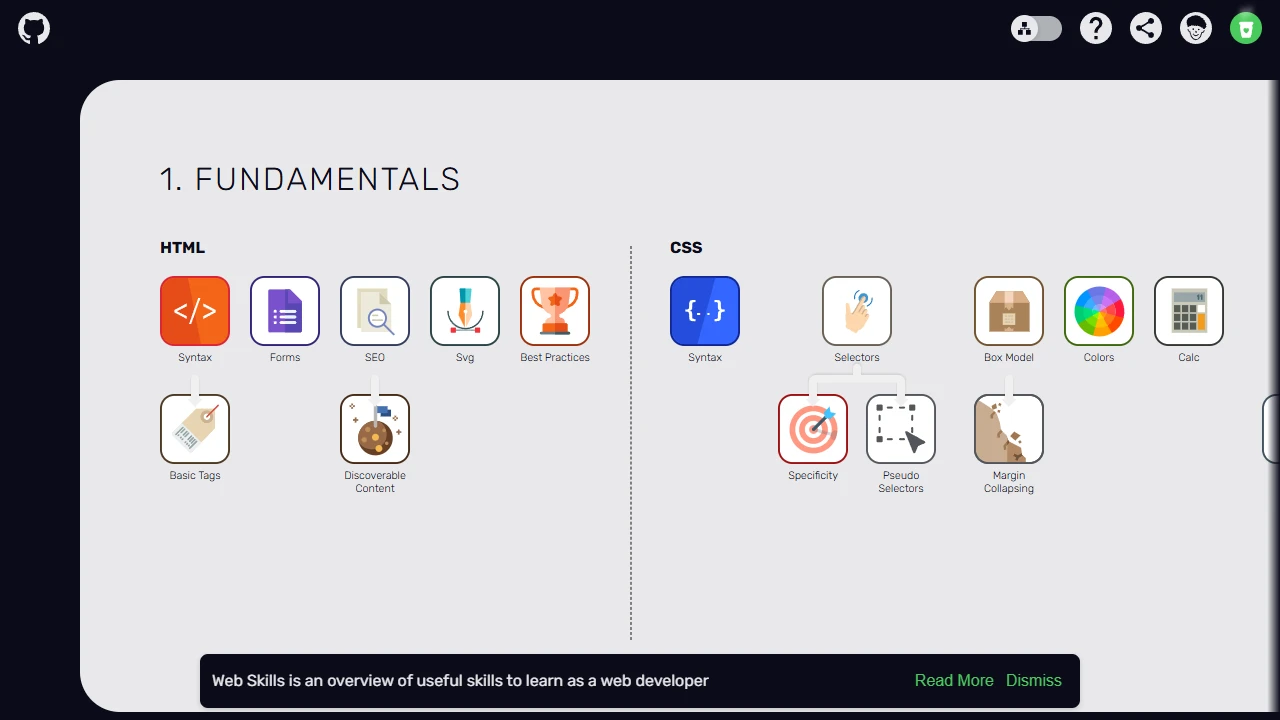 Screenshot of Web Skills