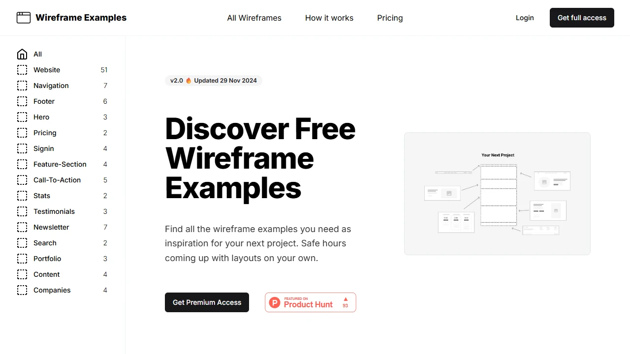 Screenshot of Wireframe Examples
