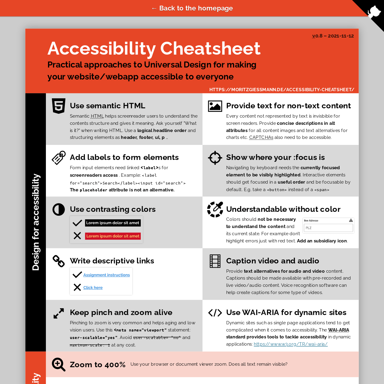 Screenshot of Accessibility Cheatsheet website