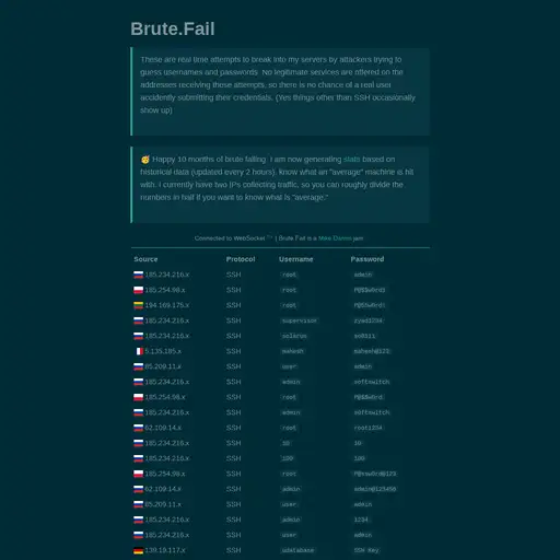 Screenshot of Brute.Fail website