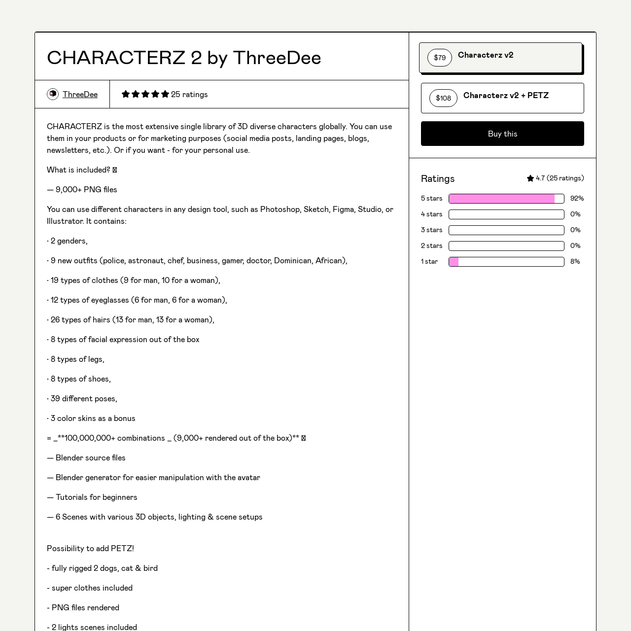 Screenshot of Characterz 2 website