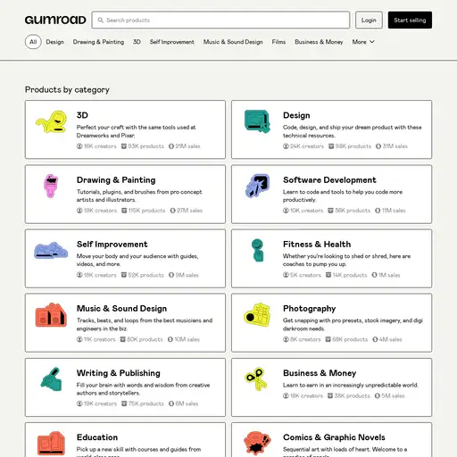 Screenshot of Gumroad Discover website