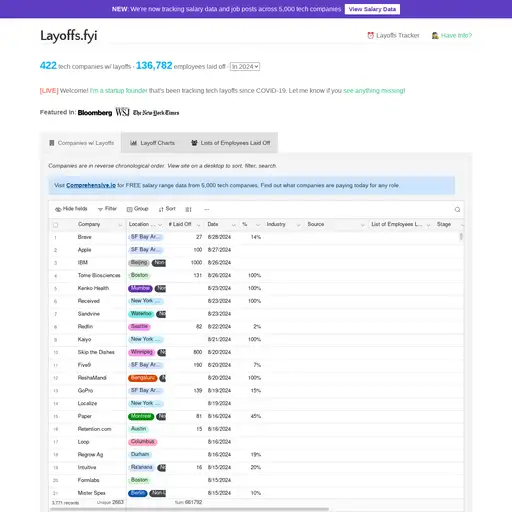 Screenshot of Layoffs.fyi website