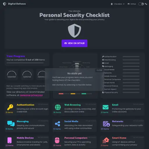 Screenshot of Personal Security Checklist website