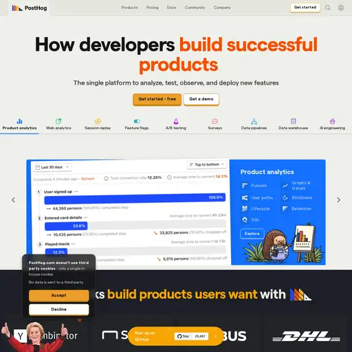 Screenshot of PostHog website