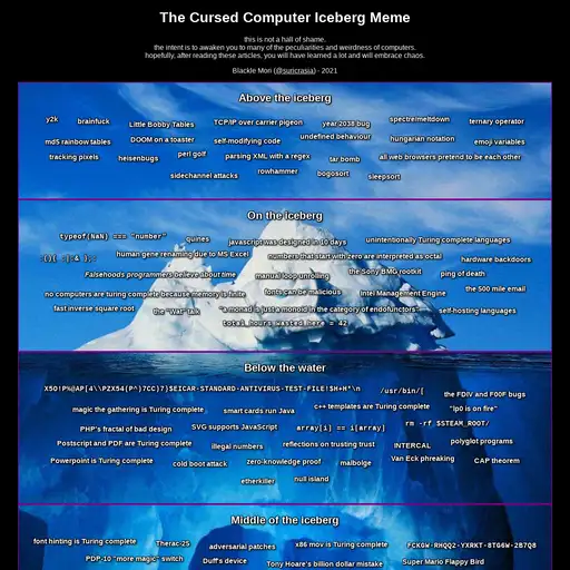 Screenshot of The Cursed Computer Iceberg website